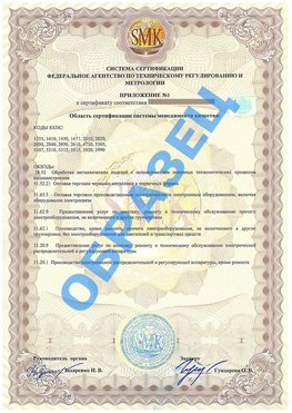 Приложение 1 Кудымкар Сертификат ГОСТ РВ 0015-002
